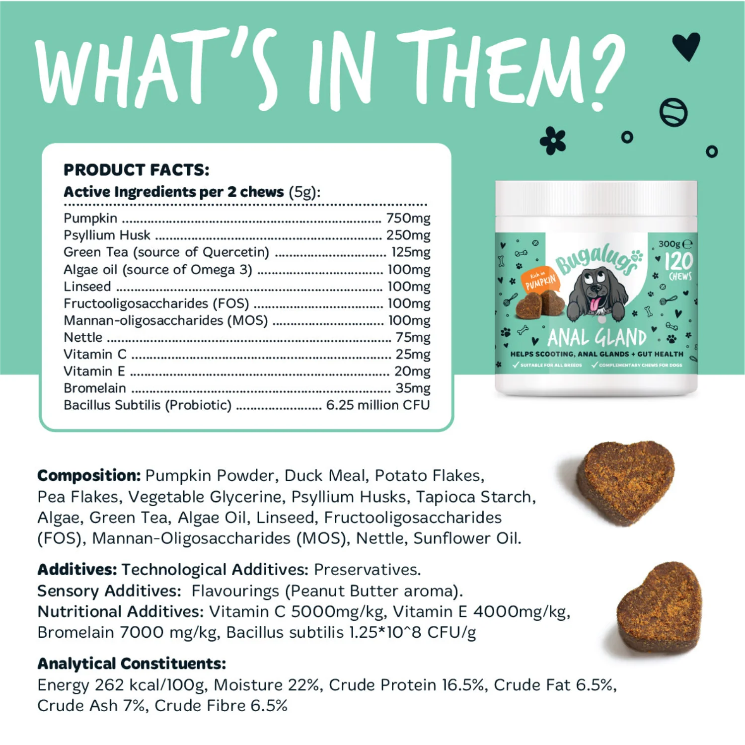 Anal Gland Supplement Chews for Dogs - Image 6