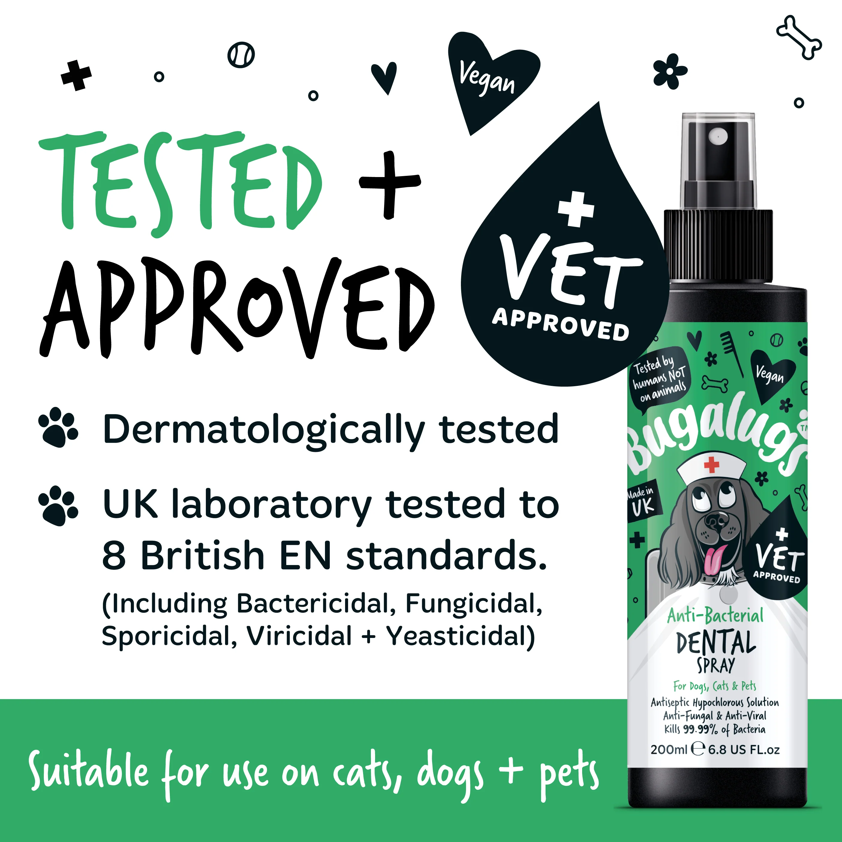Antibacterial Dental Spray for Dogs, Cats & Pets - Image 10