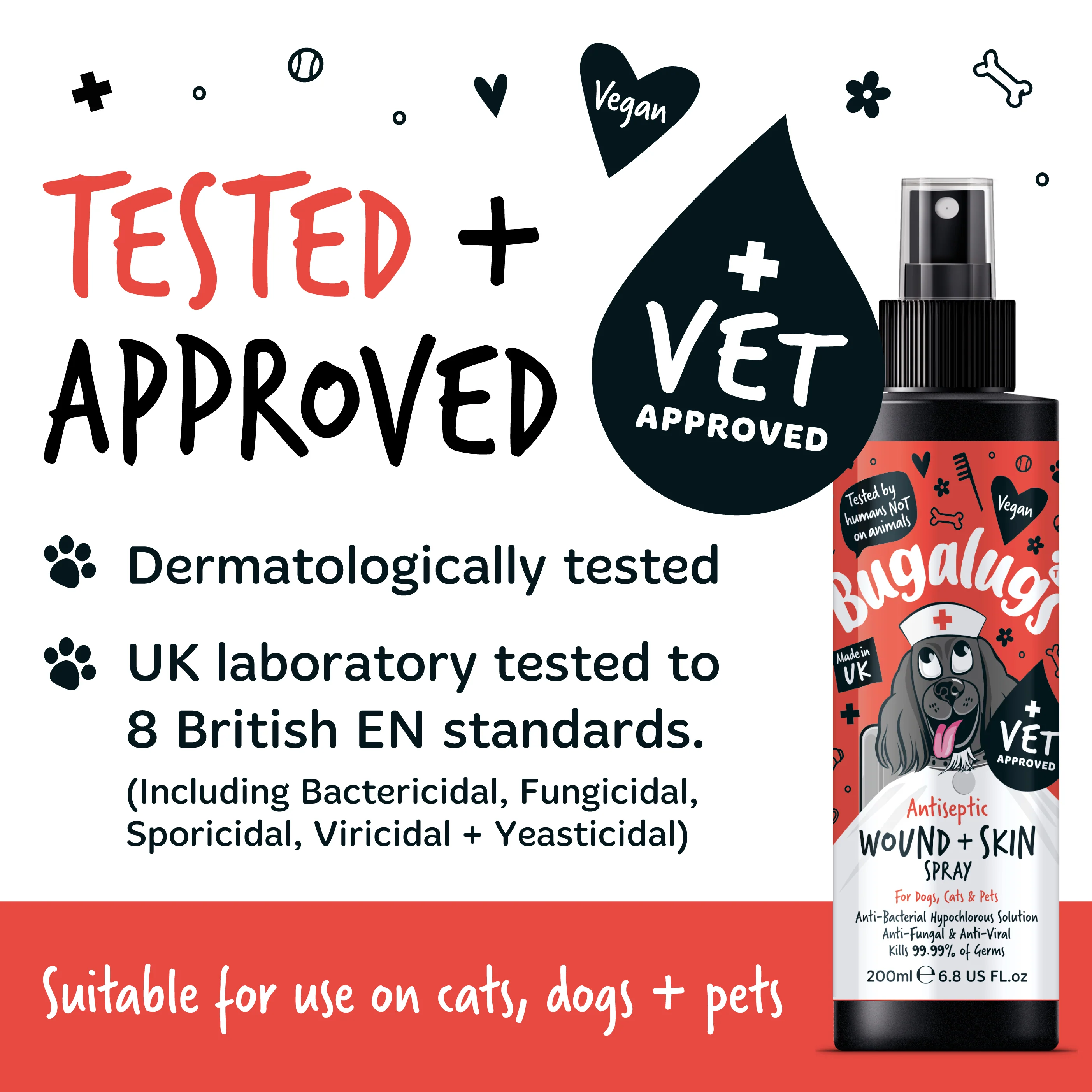 Antiseptic Wound & Skin Spray for Dogs, Cats & Pets - Image 10