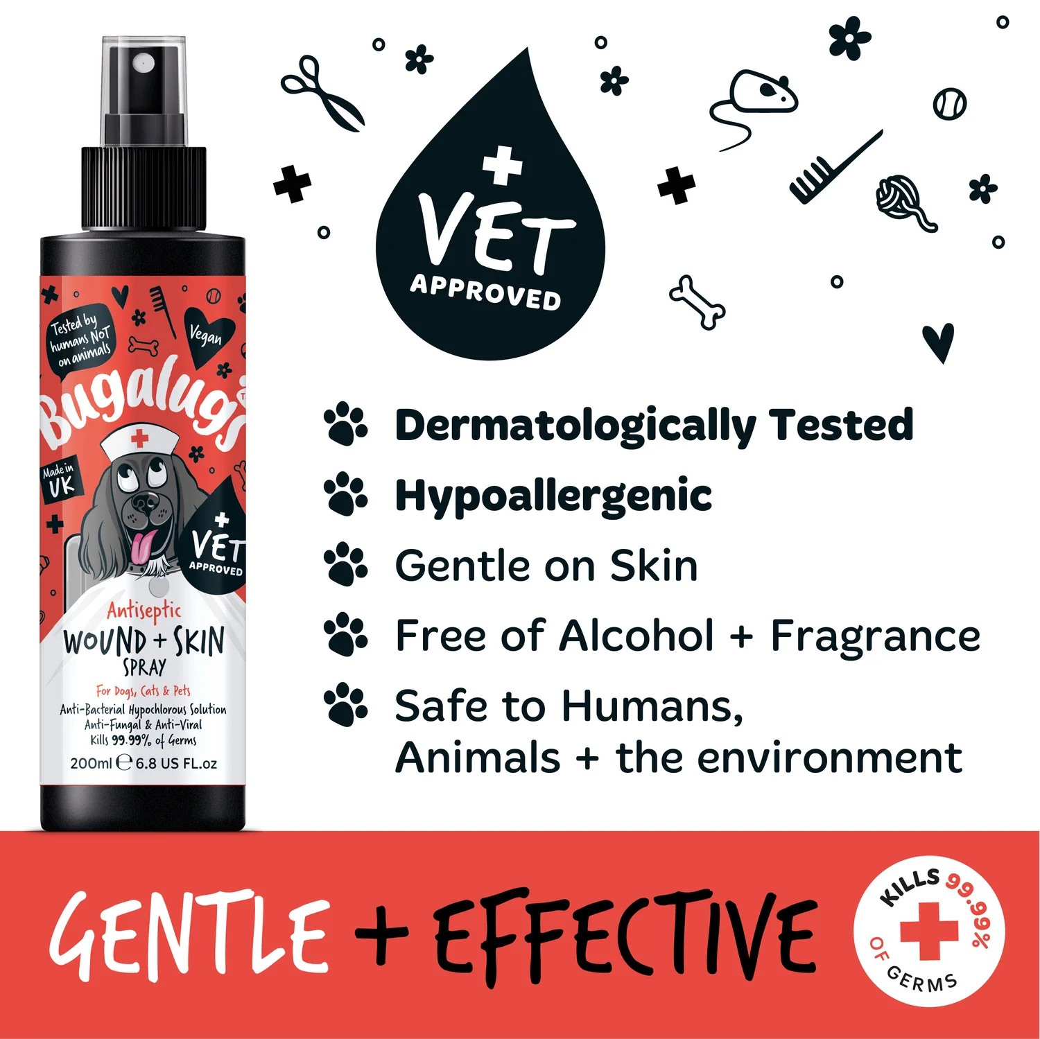 Antiseptic Wound & Skin Spray for Dogs, Cats & Pets - Image 2