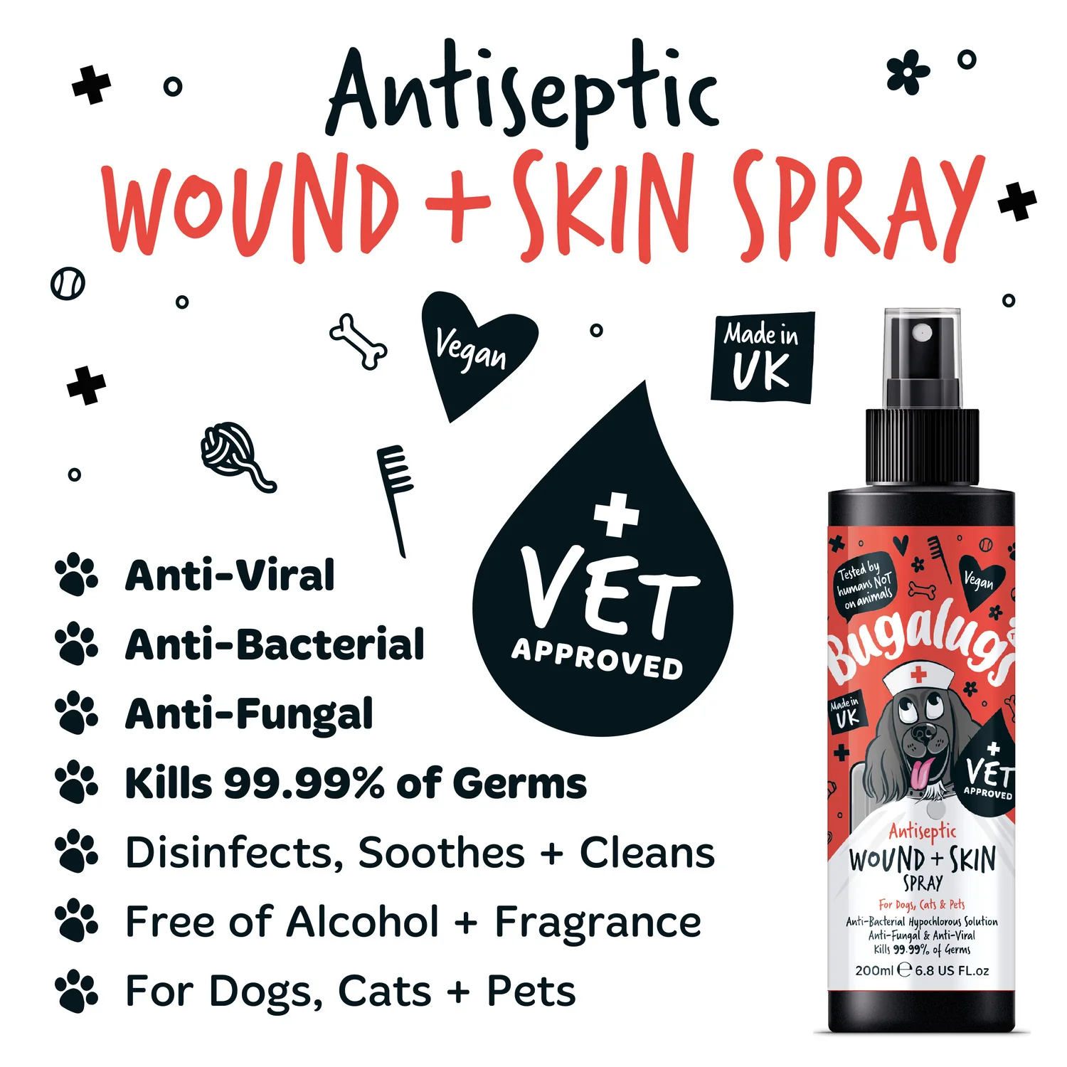 Antiseptic Wound & Skin Spray for Dogs, Cats & Pets - Image 3