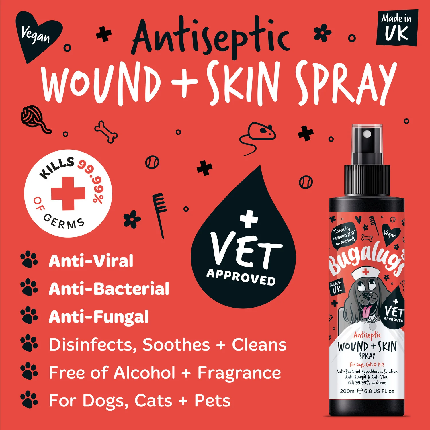 Antiseptic Wound & Skin Spray for Dogs, Cats & Pets - Image 7