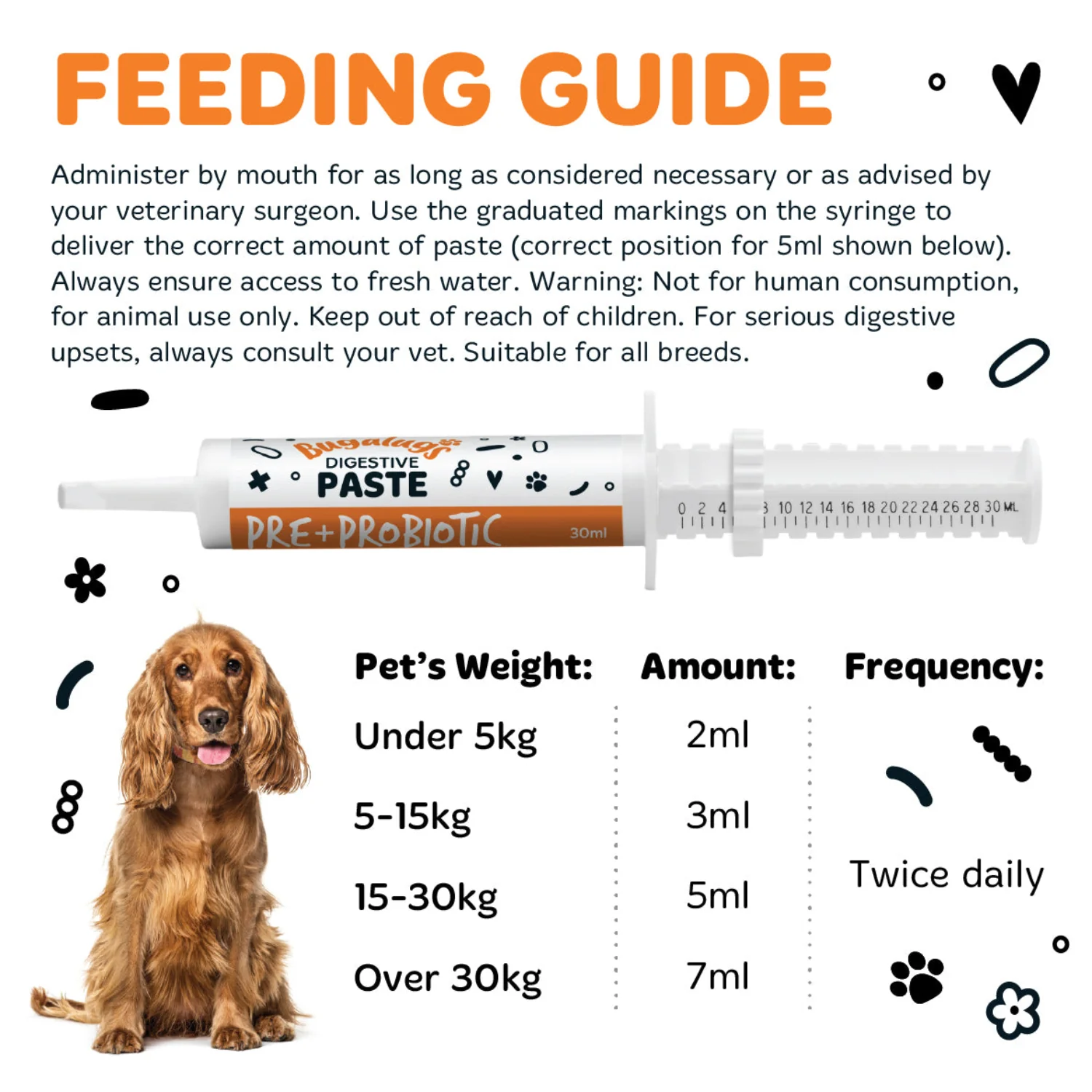 Pre & Probiotic Digestive Paste for Dogs & Cats (30ml) - Image 11