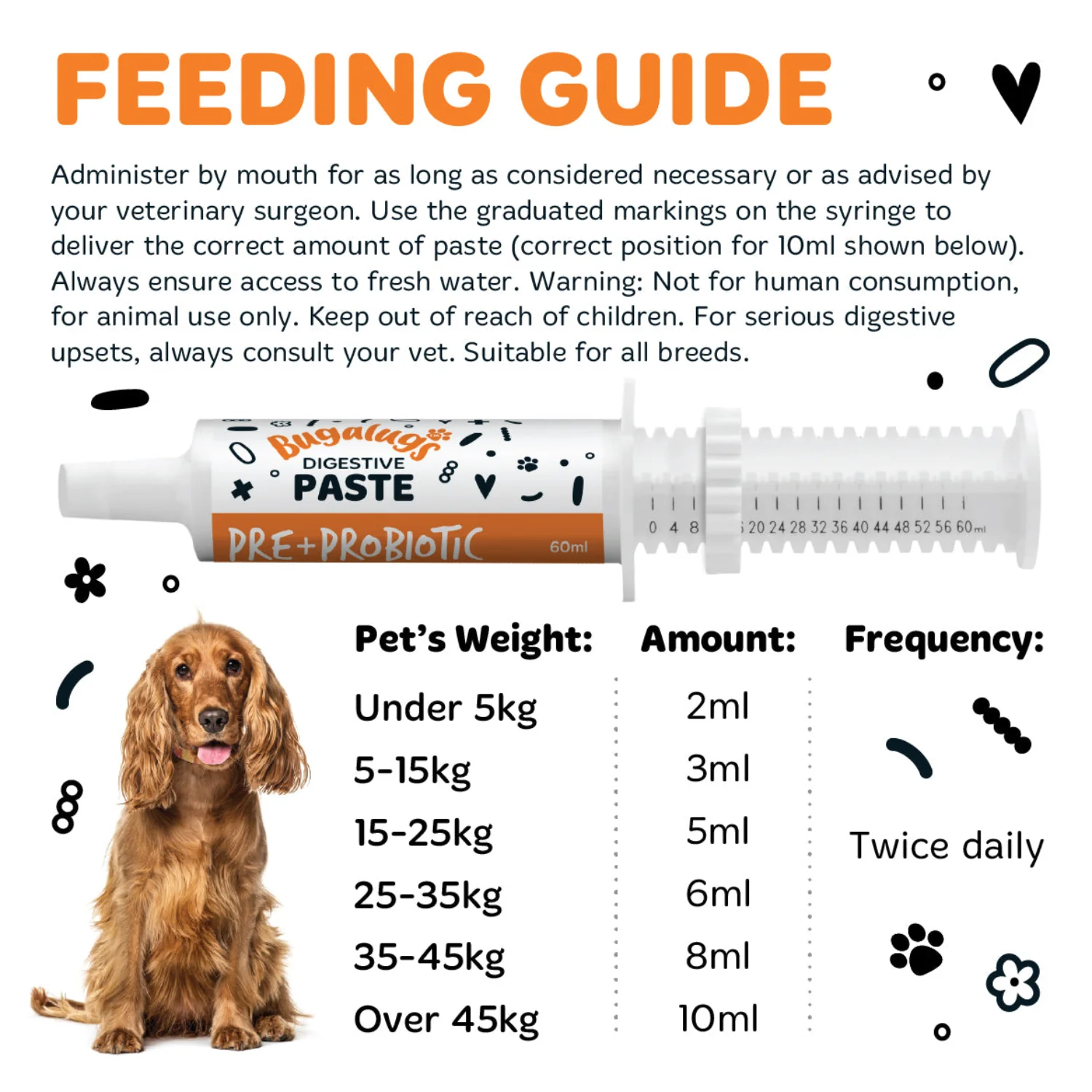 Pre & Probiotic Digestive Paste for Dogs & Cats (60ml) - Image 11