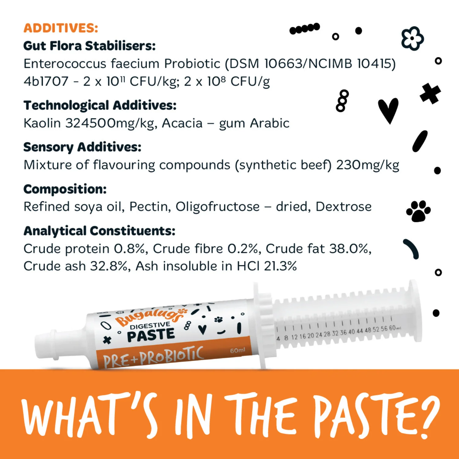 Pre & Probiotic Digestive Paste for Dogs & Cats (60ml) - Image 3