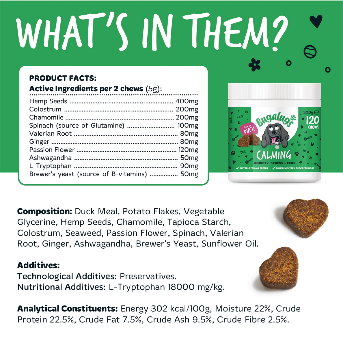 Calming Supplement Chews for Dogs 6-Pack - Image 7