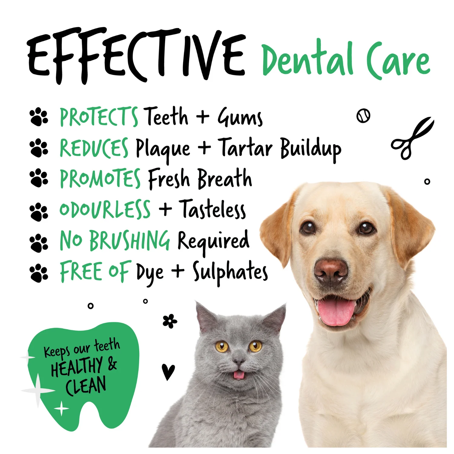 Dental Care Solution Water Additive for Dogs & Cats - Image 9