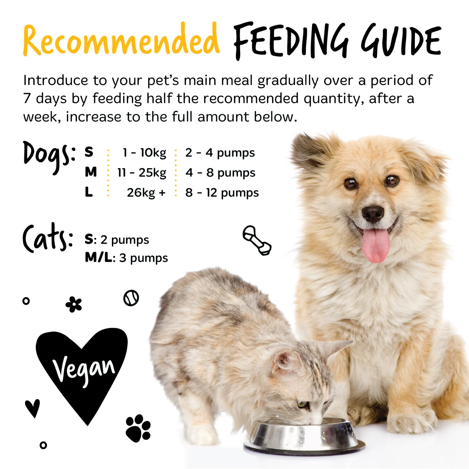 Natural Flaxseed Oil Supplement for Dogs & Cats - Image 5