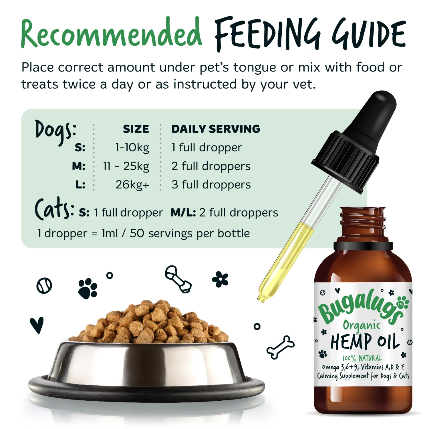 Organic Hemp Oil 100% Natural Calming Supplement for Dogs & Cats - Image 6