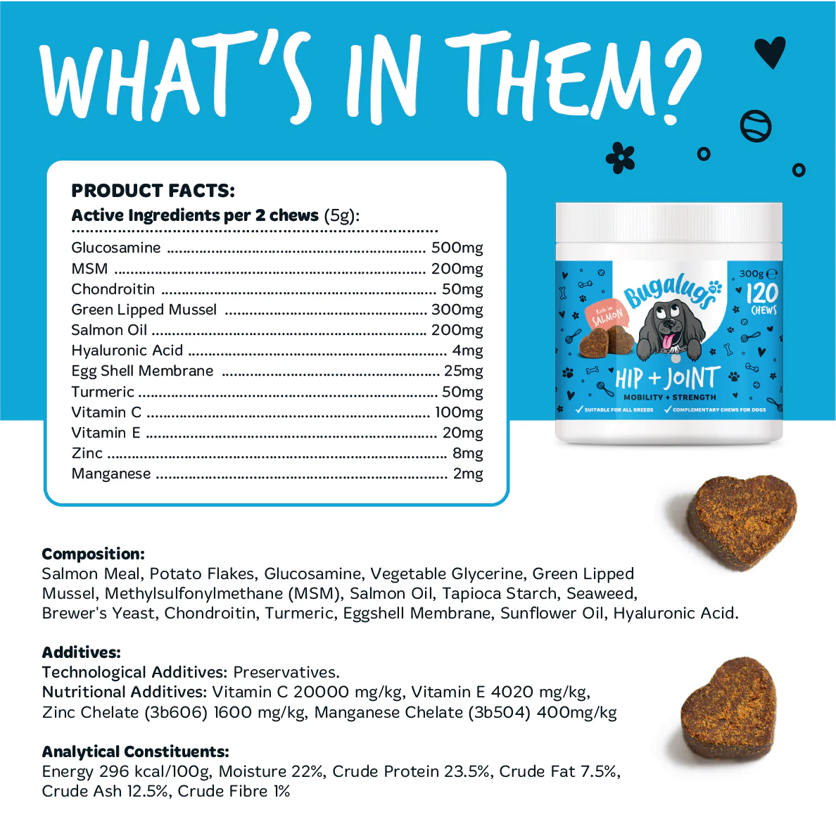 Hip & Joint Care Supplement Chews for Dogs 6-Pack - Image 3