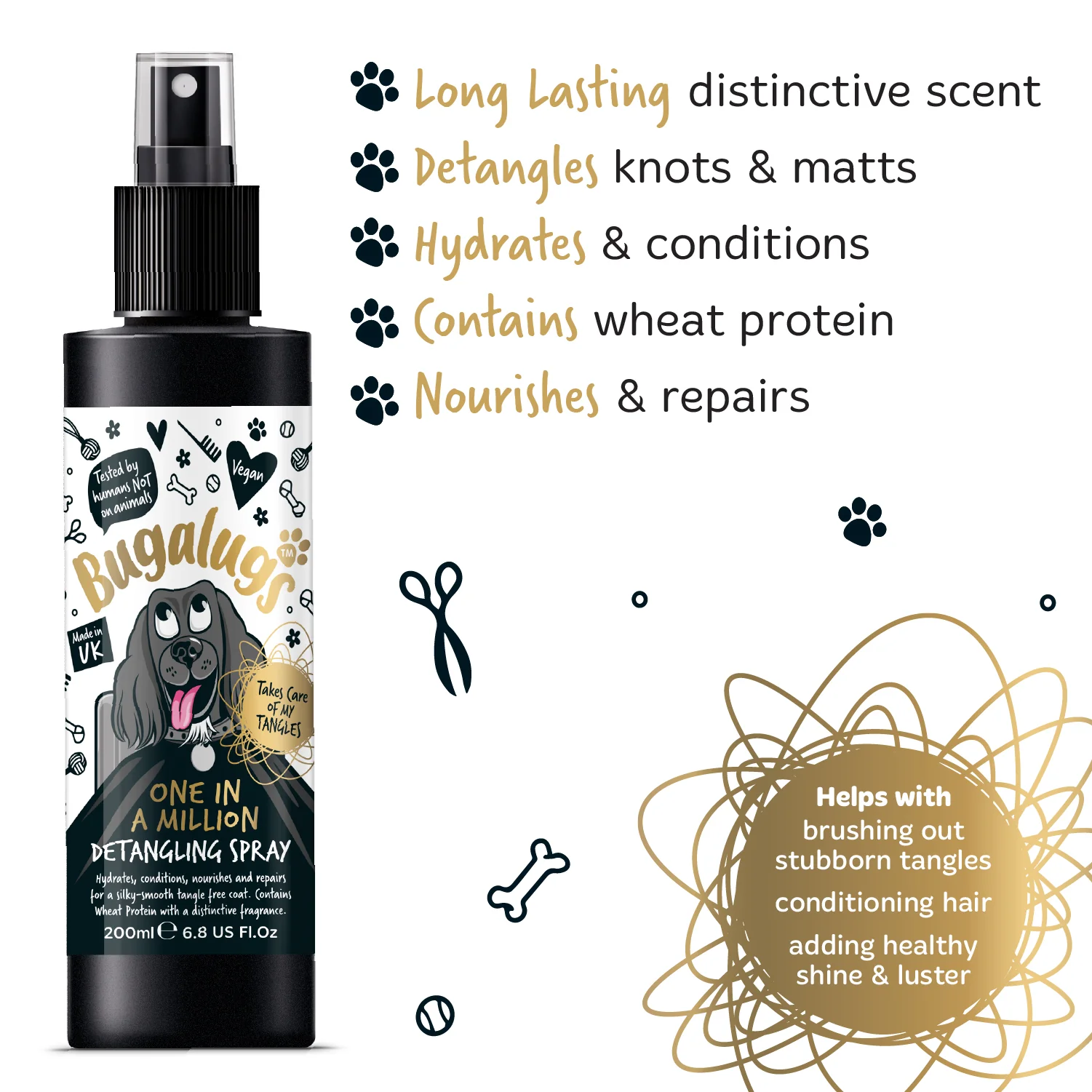 One in a Million Detangling Spray for Dogs - Image 6