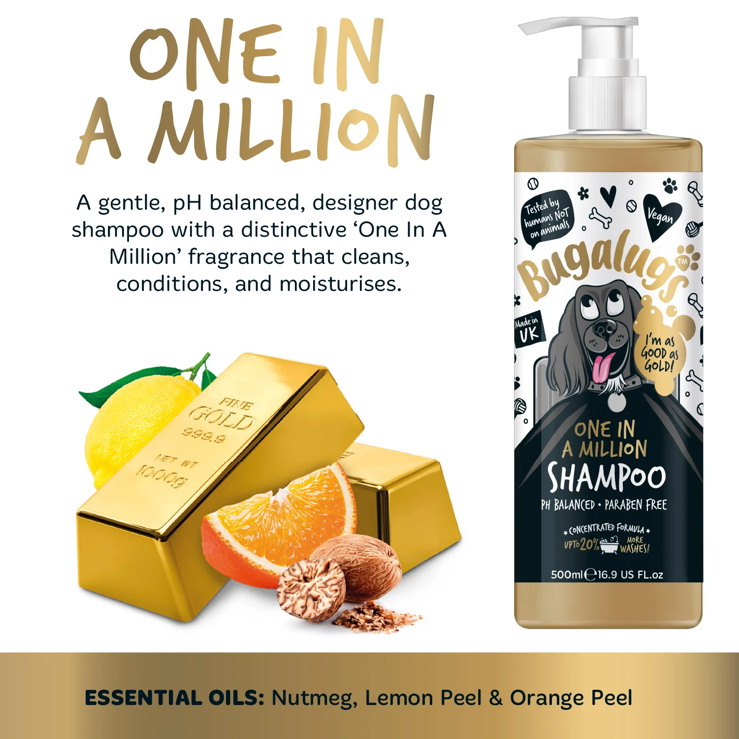 One in a Million Dog Shampoo - Image 3