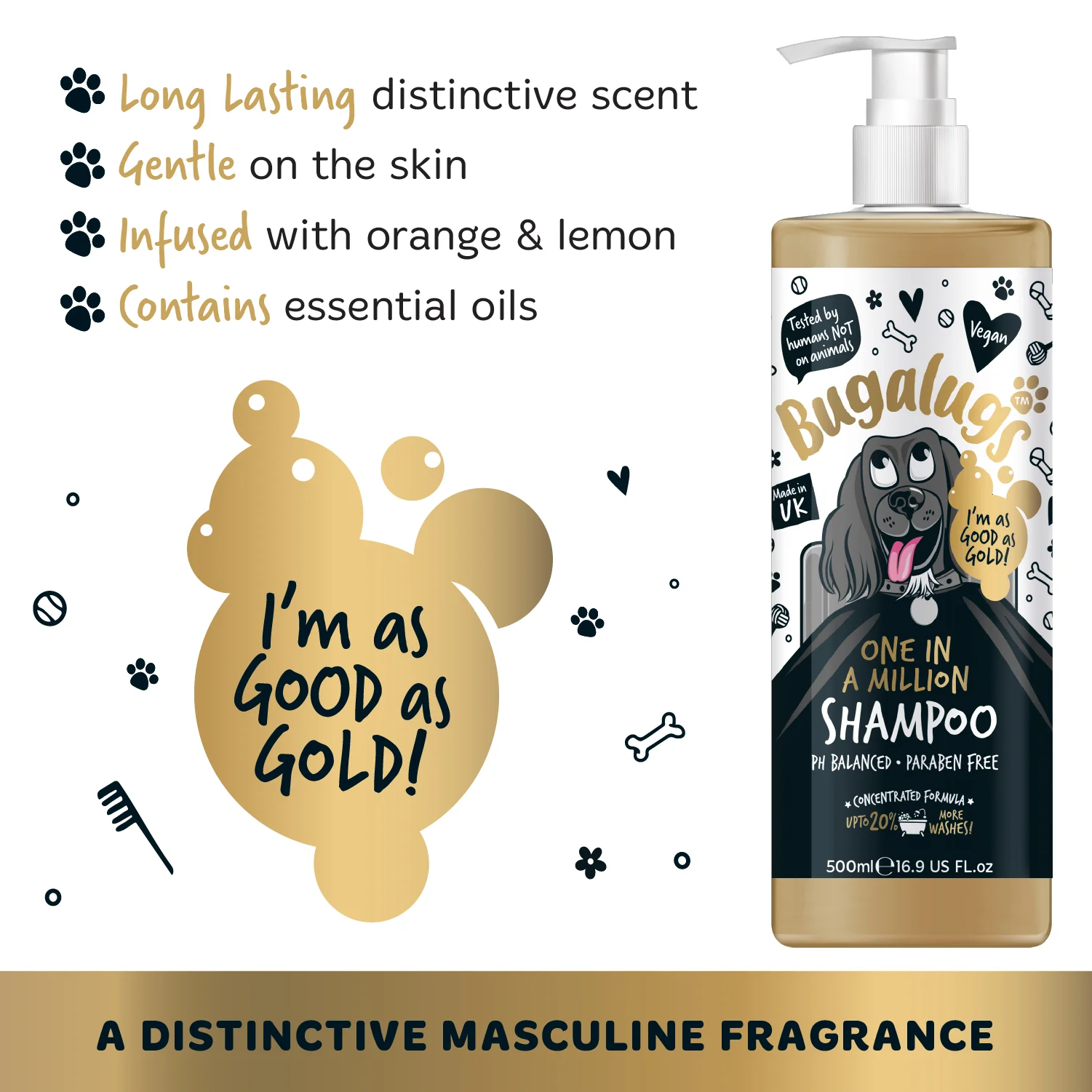 One in a Million Dog Shampoo - Image 4