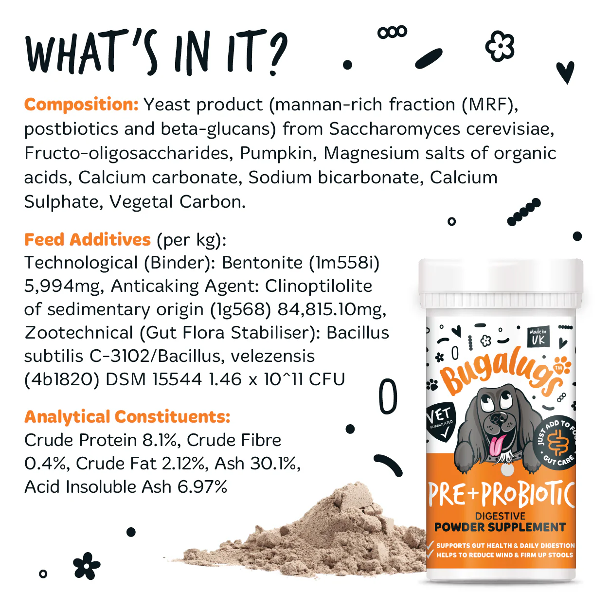 Pre & Probiotic Digestive Supplement Powder for Dogs (80g) - Image 3