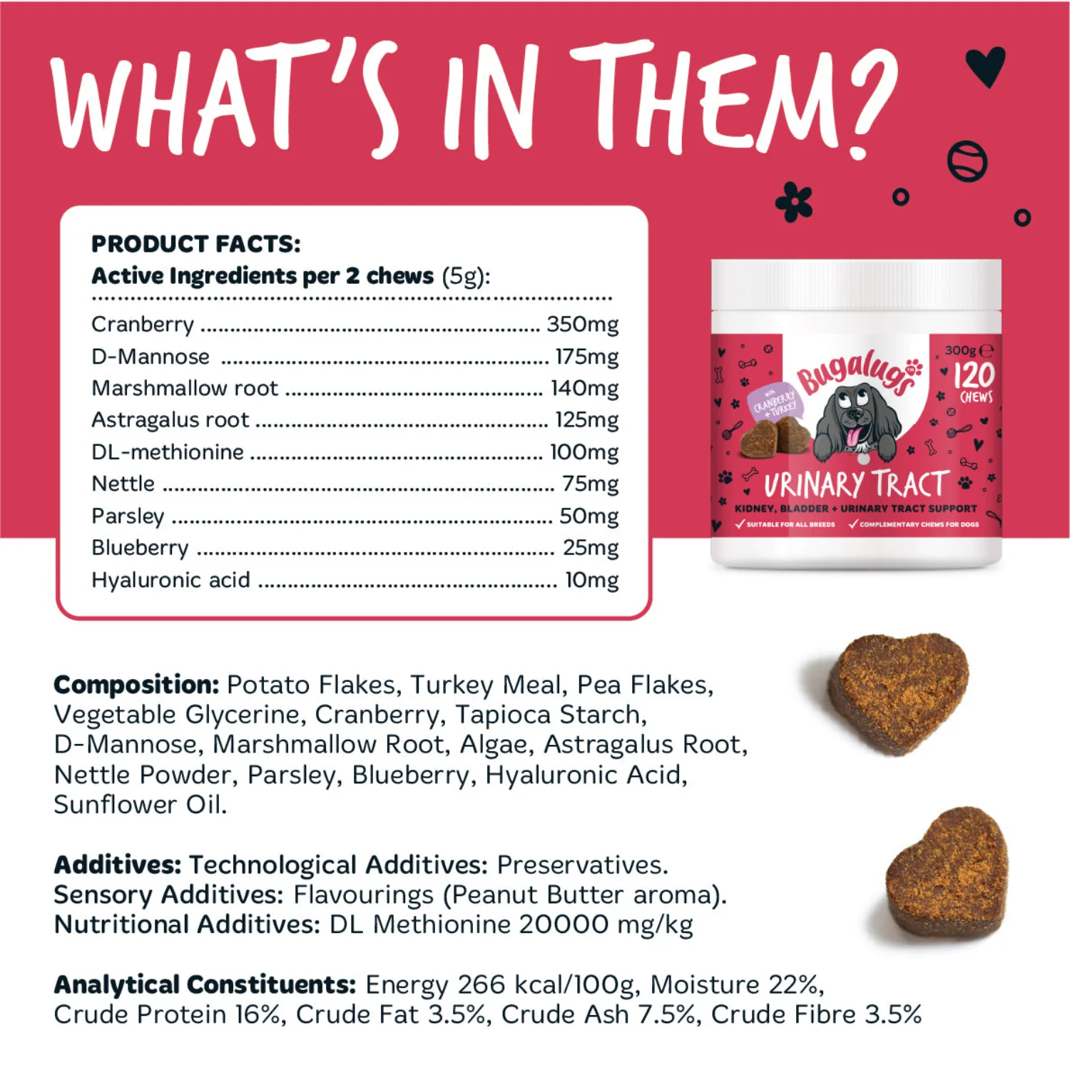 Urinary Tract Supplement Chews for Dogs 3-Pack - Image 10
