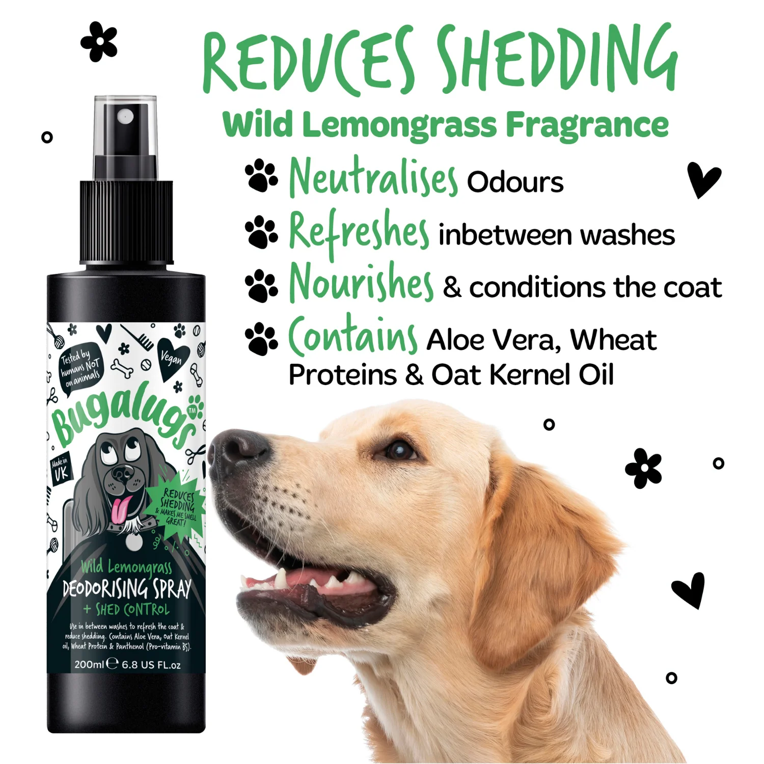 Wild Lemongrass Dog Deodorising Spray with Shed Control - Image 3